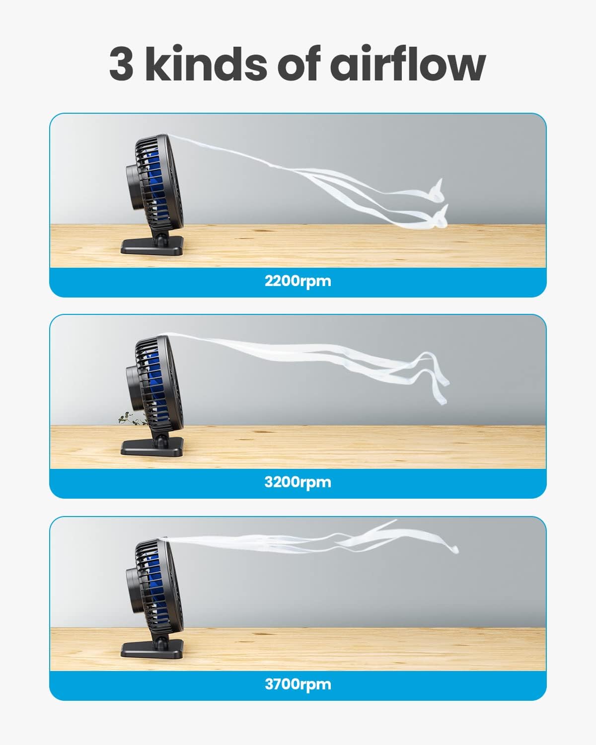 WhisperCool Mini Desk Fan